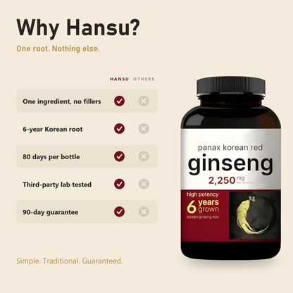 Korean Red Ginseng Root Extract